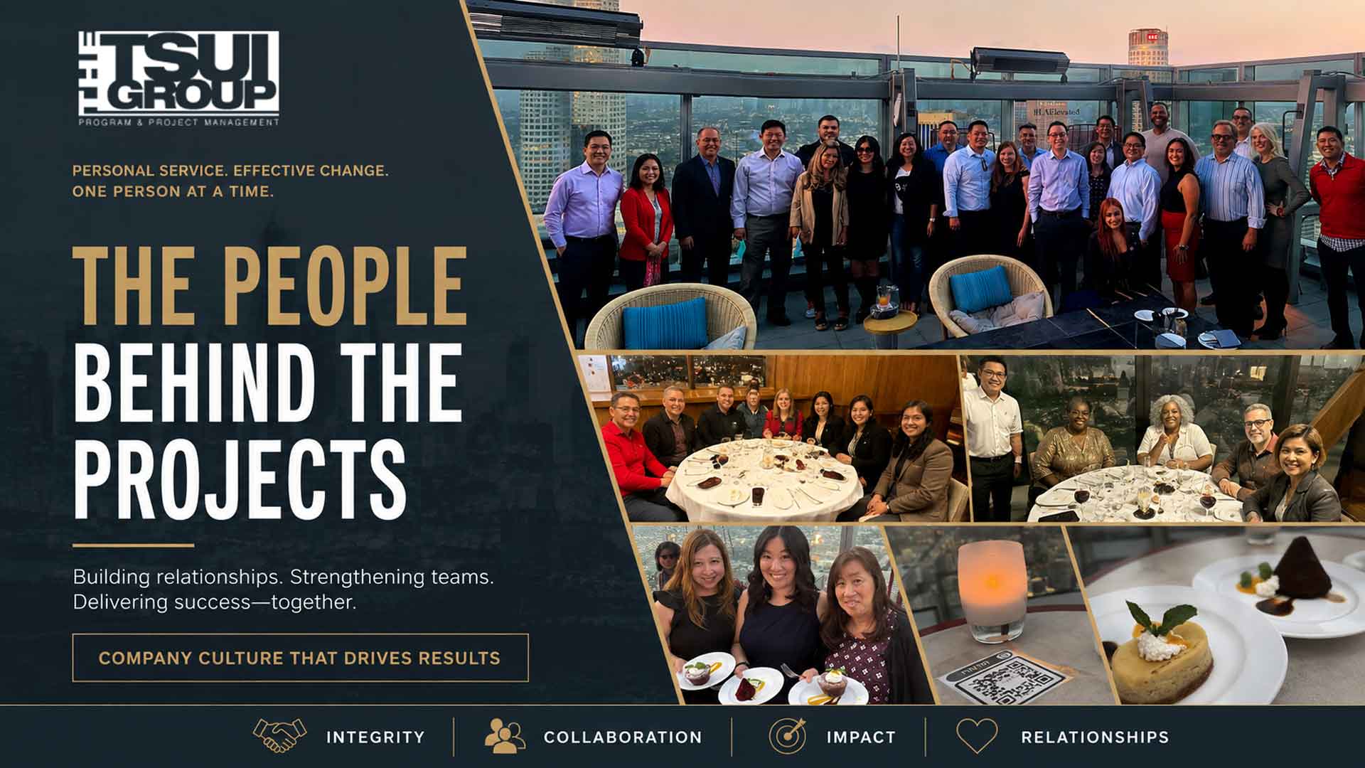 people-behiond-the-projects